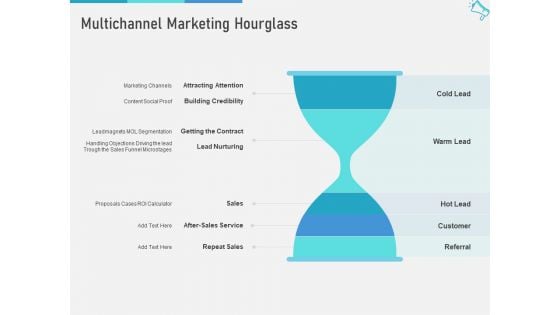 Multi Channel Marketing To Maximize Brand Exposure Multichannel Marketing Hourglass Download PDF