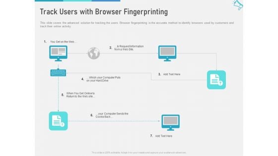 Multi Channel Marketing To Maximize Brand Exposure Track Users With Browser Fingerprinting Slides PDF