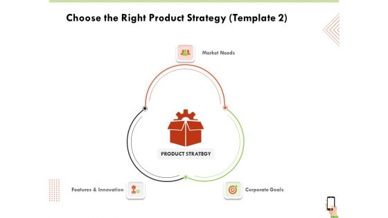 Multi Channel Online Commerce Choose The Right Product Strategy Goals Mockup PDF