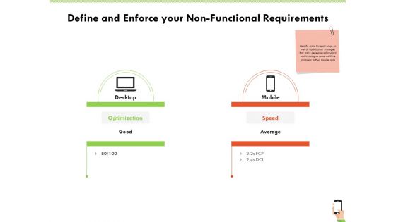 Multi Channel Online Commerce Define And Enforce Your Non Functional Requirements Summary PDF