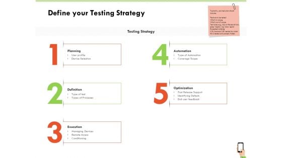 Multi Channel Online Commerce Define Your Testing Strategy Themes PDF