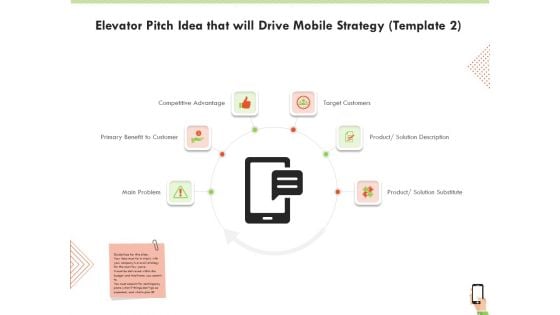 Multi Channel Online Commerce Elevator Pitch Idea That Will Drive Mobile Strategy Target Information PDF