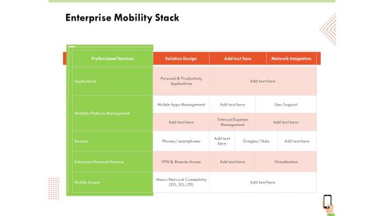 Multi Channel Online Commerce Enterprise Mobility Stack Icons PDF