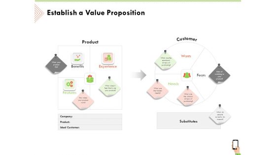 Multi Channel Online Commerce Establish A Value Proposition Template PDF Multi Channel Online Commerce Establish A Value Proposition Template PDF