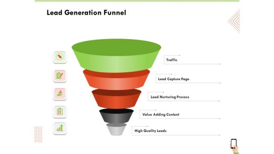Multi Channel Online Commerce Lead Generation Funnel Designs PDF