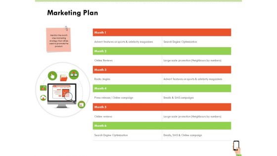 Multi Channel Online Commerce Marketing Plan Download PDF Multi Channel Online Commerce Marketing Plan Download PDF
