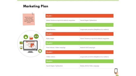 Multi Channel Online Commerce Marketing Plan Download PDF