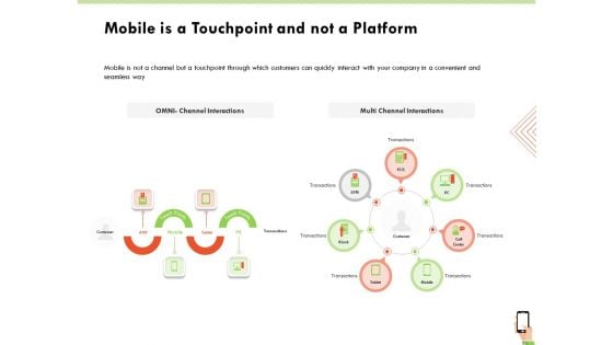 Multi Channel Online Commerce Mobile Is A Touchpoint And Not A Platform Demonstration PDF