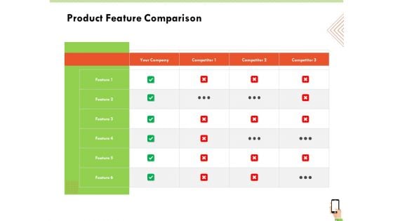 Multi Channel Online Commerce Product Feature Comparison Infographics PDF Multi Channel Online Commerce Product Feature Comparison Infographics PDF