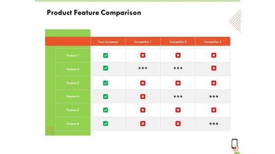 Multi Channel Online Commerce Product Feature Comparison Infographics PDF