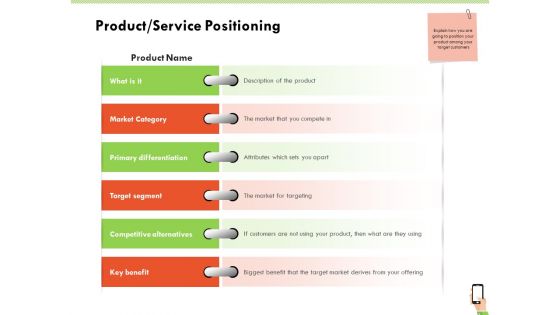 Multi Channel Online Commerce Product Service Positioning Infographics PDF