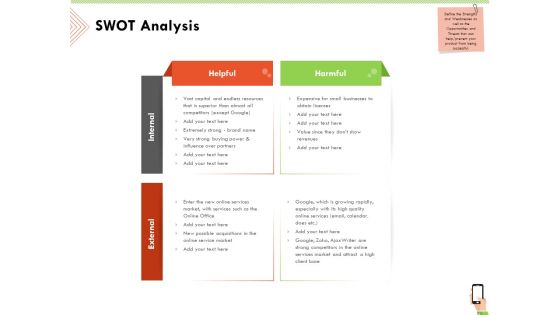 Multi Channel Online Commerce SWOT Analysis Diagrams PDF