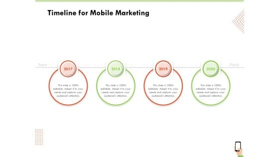 Multi Channel Online Commerce Timeline For Mobile Marketing Template PDF