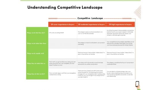 Multi Channel Online Commerce Understanding Competitive Landscape Rules PDF