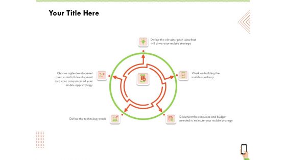 Multi Channel Online Commerce Your Title Here Rules PDF Multi Channel Online Commerce Your Title Here Rules PDF