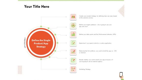 Multi Channel Online Commerce Your Title Here Target Microsoft PDF Multi Channel Online Commerce Your Title Here Target Microsoft PDF