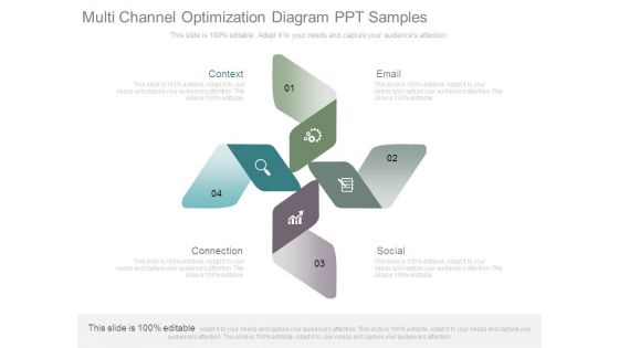 Multi Channel Optimization Diagram Ppt Samples