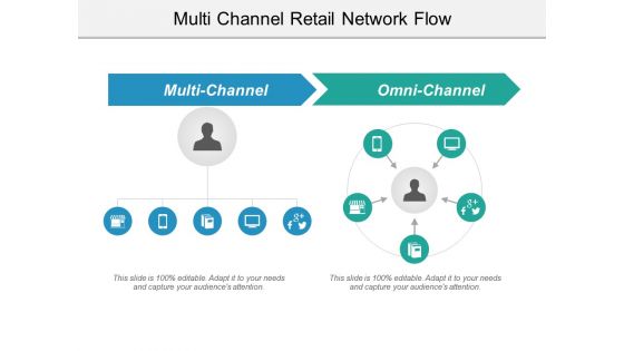 Multi Channel Retail Network Flow Ppt PowerPoint Presentation Outline Inspiration