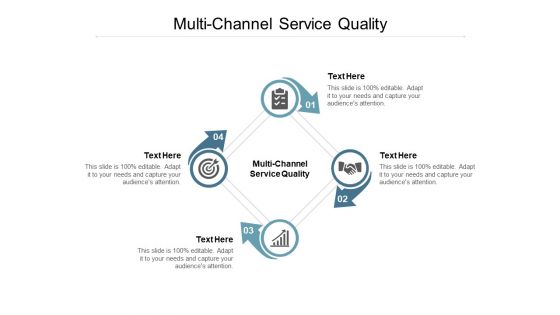 Multi Channel Service Quality Ppt PowerPoint Presentation Styles Master Slide