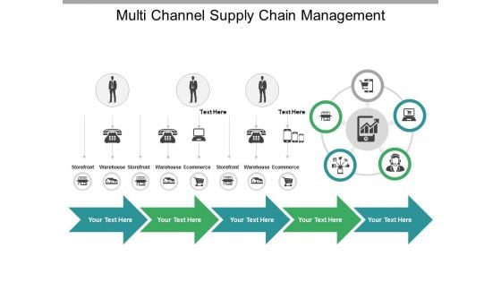 Multi Channel Supply Chain Management Ppt PowerPoint Presentation Gallery Demonstration Multi Channel Supply Chain Management Ppt PowerPoint Presentation Gallery Demonstration