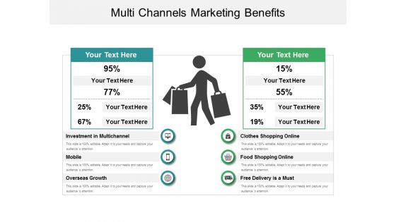 Multi Channels Marketing Benefits Ppt PowerPoint Presentation Professional Objects