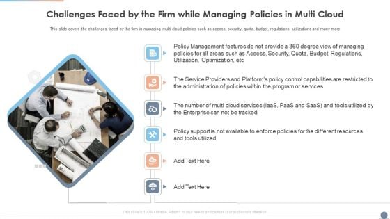 Multi Cloud Complexity Management Challenges Faced By The Firm While Managing Policies In Multi Cloud Topics PDF