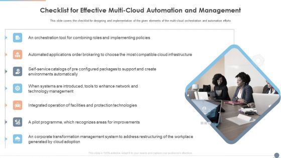 Multi Cloud Complexity Management Checklist For Effective Multi Cloud Automation And Management Themes PDF Multi Cloud Complexity Management Checklist For Effective Multi Cloud Automation And Management Themes PDF