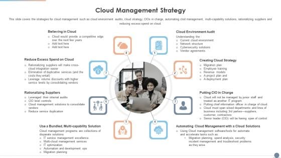 Multi Cloud Complexity Management Cloud Management Strategy Guidelines PDF