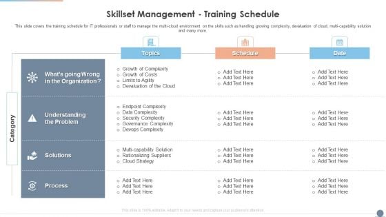 Multi Cloud Complexity Management Skillset Management Training Schedule Diagrams PDF