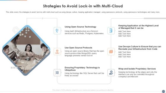 Multi Cloud Complexity Management Strategies To Avoid Lock In With Multi Cloud Elements PDF Multi Cloud Complexity Management Strategies To Avoid Lock In With Multi Cloud Elements PDF