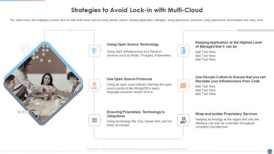 Multi Cloud Complexity Management Strategies To Avoid Lock In With Multi Cloud Elements PDF