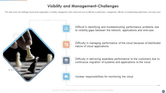 Multi Cloud Complexity Management Visibility And Management Challenges Infographics PDF