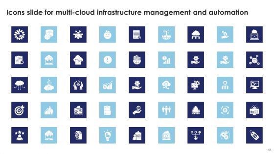 Multi Cloud Infrastructure Management And Automation Ppt PowerPoint Presentation Complete Deck With Slides
