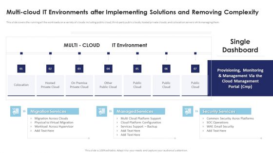 Multi Cloud Infrastructure Management Multi Cloud It Environments After Implementing Formats PDF