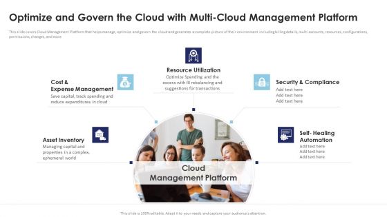 Multi Cloud Infrastructure Management Optimize And Govern The Cloud With Multi Cloud Slides PDF Multi Cloud Infrastructure Management Optimize And Govern The Cloud With Multi Cloud Slides PDF