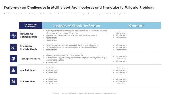 Multi Cloud Infrastructure Management Performance Challenges In Multi Cloud Architectures Designs PDF