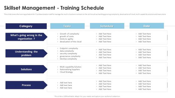 Multi Cloud Infrastructure Management Skillset Management Training Schedule Portrait PDF