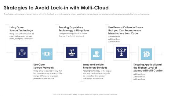 Multi Cloud Infrastructure Management Strategies To Avoid Lock In With Multi Cloud Diagrams PDF