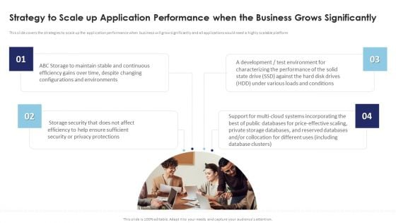 Multi Cloud Infrastructure Management Strategy To Scale Up Application Performance When Brochure PDF