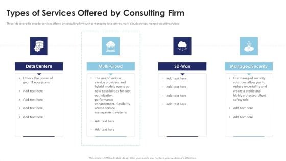 Multi Cloud Infrastructure Management Types Of Services Offered By Consulting Firm Download PDF Multi Cloud Infrastructure Management Types Of Services Offered By Consulting Firm Download PDF