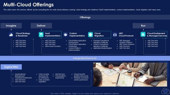 Multi Cloud Offerings Clipart PDF