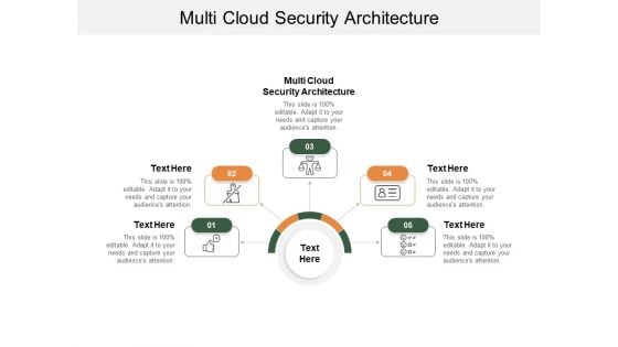 Multi Cloud Security Architecture Ppt PowerPoint Presentation Inspiration Images Cpb