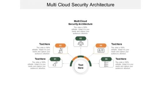 Multi Cloud Security Architecture Ppt PowerPoint Presentation Inspiration Images Cpb