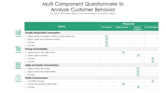 Multi Component Questionnaire To Analyze Customer Behavior Ppt Inspiration Layouts PDF