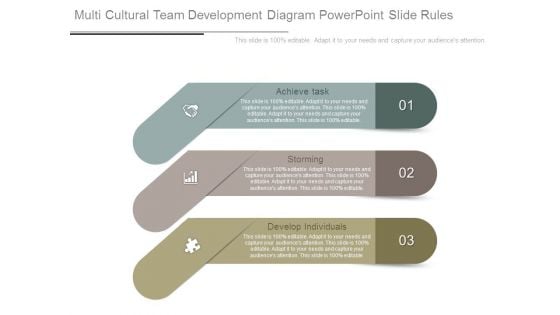 Multi Cultural Team Development Diagram Powerpoint Slide Rules Multi Cultural Team Development Diagram Powerpoint Slide Rules