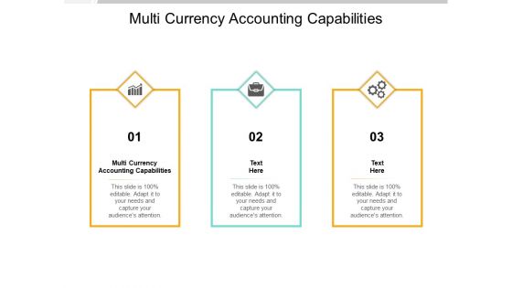 Multi Currency Accounting Capabilities Ppt PowerPoint Presentation Infographics Gridlines Cpb Pdf