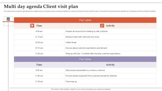 Multi Day Agenda Client Visit Plan Elements PDF