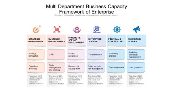 Multi Department Business Capacity Framework Of Enterprise Ppt PowerPoint Presentation Gallery Aids PDF