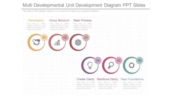 Multi Developmental Unit Development Diagram Ppt Slides Multi Developmental Unit Development Diagram Ppt Slides