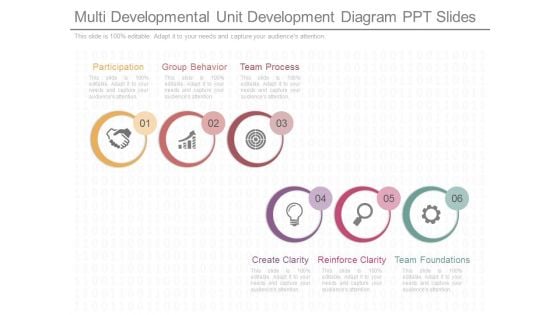 Multi Developmental Unit Development Diagram Ppt Slides